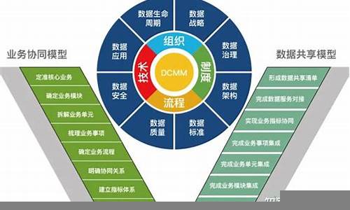 企业如何利用财经工具提高财务透明度(企业如何利用财经工具提高财务透明度)