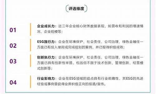 福布斯全球最具竞争力科技企业(全球顶尖科技企业100强)