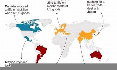 全球贸易战对各国经济的影响(贸易战对全球造成的影响)