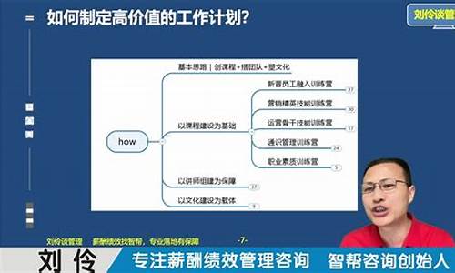 个人如何制定有效的资产配置策略(如何做资产配置)