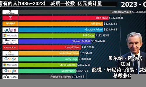 福布斯最新榜单揭示全球最具创新力企业(《2020福布斯中国最具创新力企业榜》)