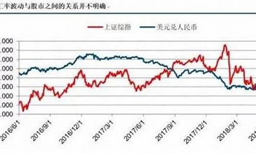 影响企业股价波动的核心因素(影响企业股票价格的因素有哪些)