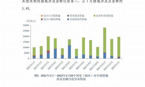 全球贸易摩擦对财经市场的冲击(全球贸易摩擦与大国兴衰)