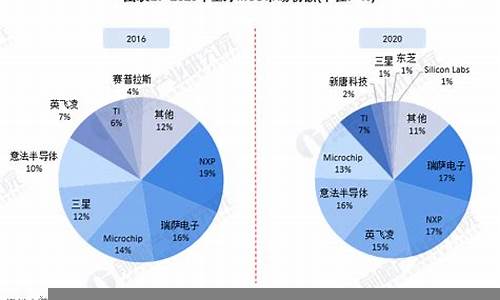 全球财经市场中的区域性投资差异(区域性和全球性的危机与难题)