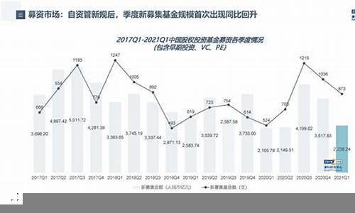 中国股市的投资机会与风险分析(我国股市投资现状)-第1张图片-www.211178.com_果博福布斯网站建设