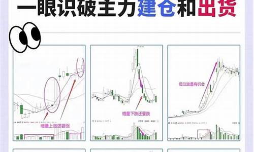 如何识别股票市场中的投资泡沫(如何开始投资股票市场)-第1张图片-www.211178.com_果博福布斯网站建设