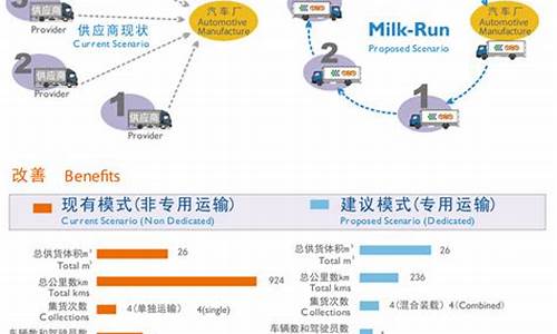 企业如何管理资本支出以提升财务表现(资本管理措施)-第1张图片-www.211178.com_果博福布斯网站建设