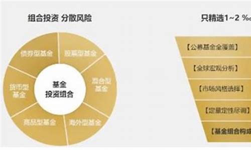 投资组合的优化与风险分散策略-第1张图片-www.211178.com_果博福布斯网站建设