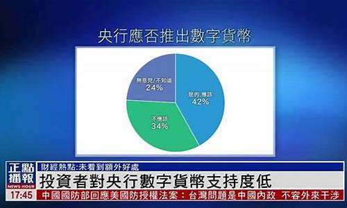 财经新闻解读对投资者的重要性(财经新闻有什么用)