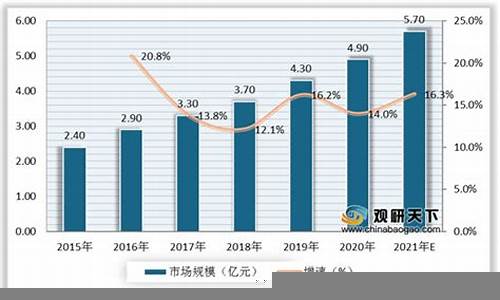 经济数据的解读与市场反应(经济类数据)-第1张图片-www.211178.com_果博福布斯网站建设