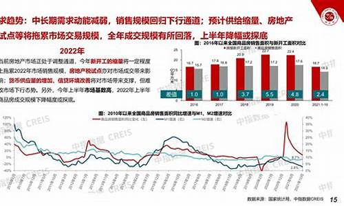 货币政策对房地产市场的影响(货币政策对房地产市场的影响分析答辩)-第1张图片-www.211178.com_果博福布斯网站建设