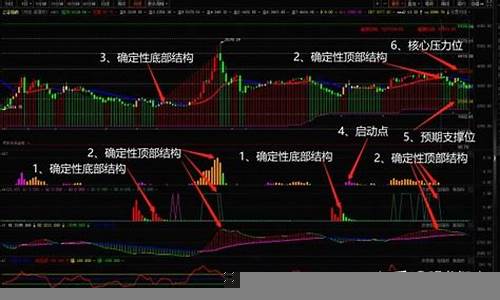 如何通过股市投资实现财富增长-第1张图片-www.211178.com_果博福布斯网站建设