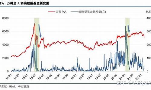 国际投资者如何看待中国财经市场(你认为当前中国在国际直接投资中的地位有什么变化)-第1张图片-www.211178.com_果博福布斯网站建设