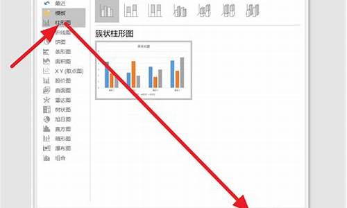 如何根据财经数据做出明智的投资决策