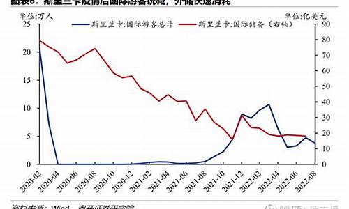 新兴市场经济体的风险与机遇(市场经济风险大于机遇的例子)-第1张图片-www.211178.com_果博福布斯网站建设