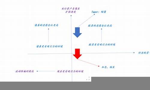 如何理解资本市场的基本运作(如何理解资本市场的基本运作机制)-第1张图片-www.211178.com_果博福布斯网站建设