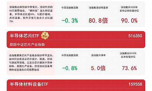 财经新闻中的投资机会与市场分析(财经新闻及其分析)