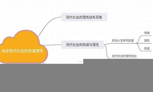 财经信息在现代社会中的重要性