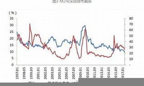 中央银行政策对股市的长远影响(中央银行政策对股市的长远影响有哪些)-第1张图片-www.211178.com_果博福布斯网站建设