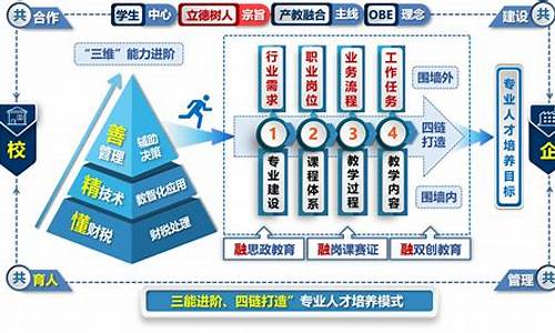 财经中的创新型金融产品分析(创新型金融工具)-第1张图片-www.211178.com_果博福布斯网站建设