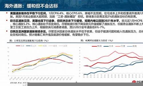 宏观经济政策对金融市场的影响(宏观经济政策对金融市场的影响论文)-第1张图片-www.211178.com_果博福布斯网站建设