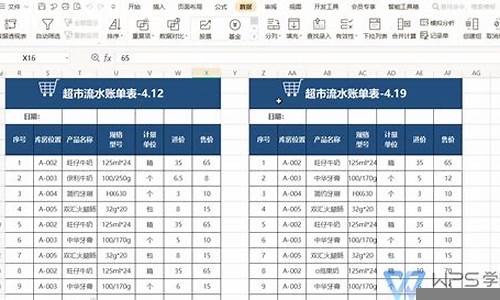 怎样从财经数据中提取有价值的信息(财经数据怎么看)-第1张图片-www.211178.com_果博福布斯网站建设