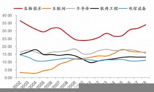 企业在全球经济变动中的调整策略-第1张图片-www.211178.com_果博福布斯网站建设