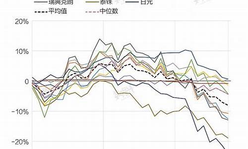 世界各国货币政策对经济的影响(世界各国货币政策对经济的影响有哪些)-第1张图片-www.211178.com_果博福布斯网站建设