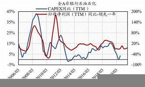 企业如何在高通胀环境中生存(应对高通胀)-第1张图片-www.211178.com_果博福布斯网站建设