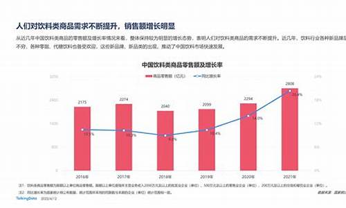 消费者行为对股市走势的影响(消费者行为对股市走势的影响论文)