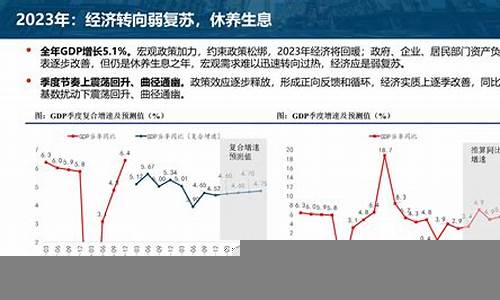 国内外经济政策变化对资本市场的影响(中国经济政策的调整对世界的影响)-第1张图片-www.211178.com_果博福布斯网站建设