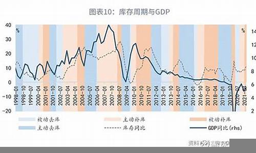 影响全球经济波动的关键因素(影响经济波动的主要因素)-第1张图片-www.211178.com_果博福布斯网站建设