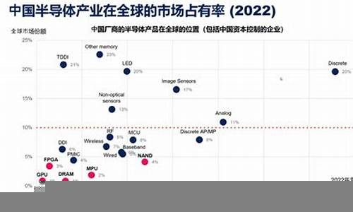 中国企业如何应对全球化竞争(中国企业如何面对全球化)-第1张图片-www.211178.com_果博福布斯网站建设